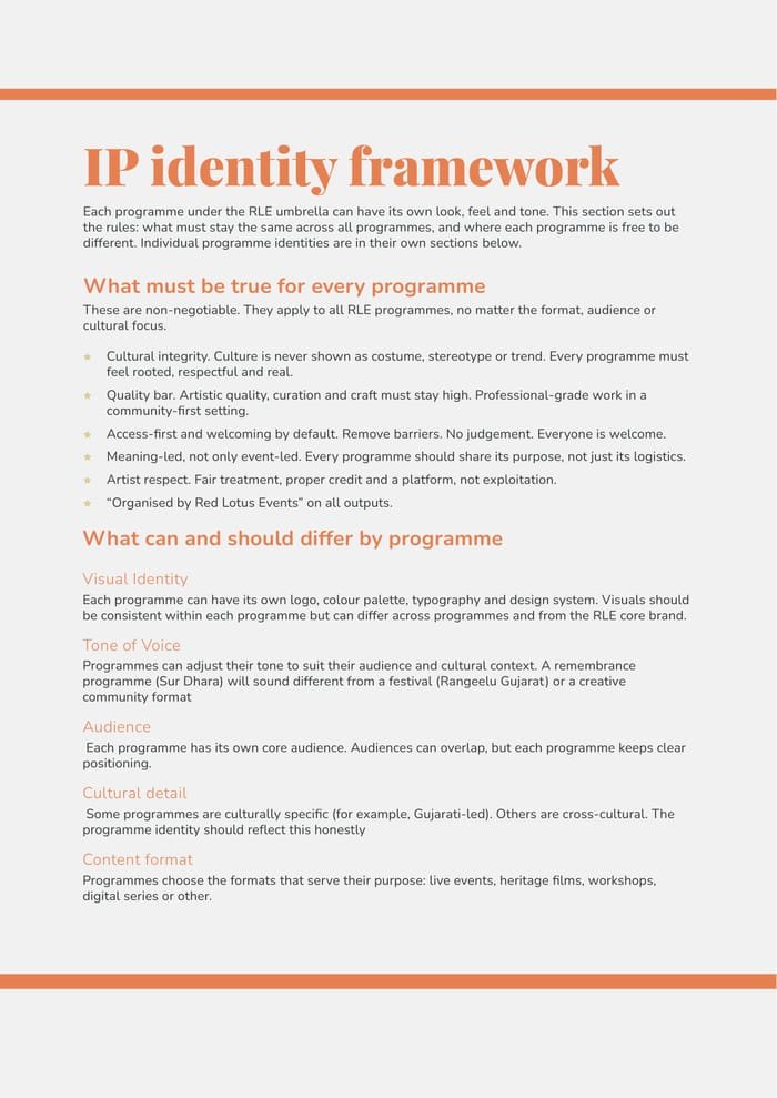 Page from the Red Lotus Events brand guidelines: the IP identity framework that every event format follows.